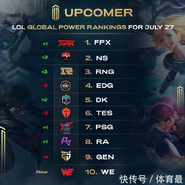 和隐私性 和隐私性